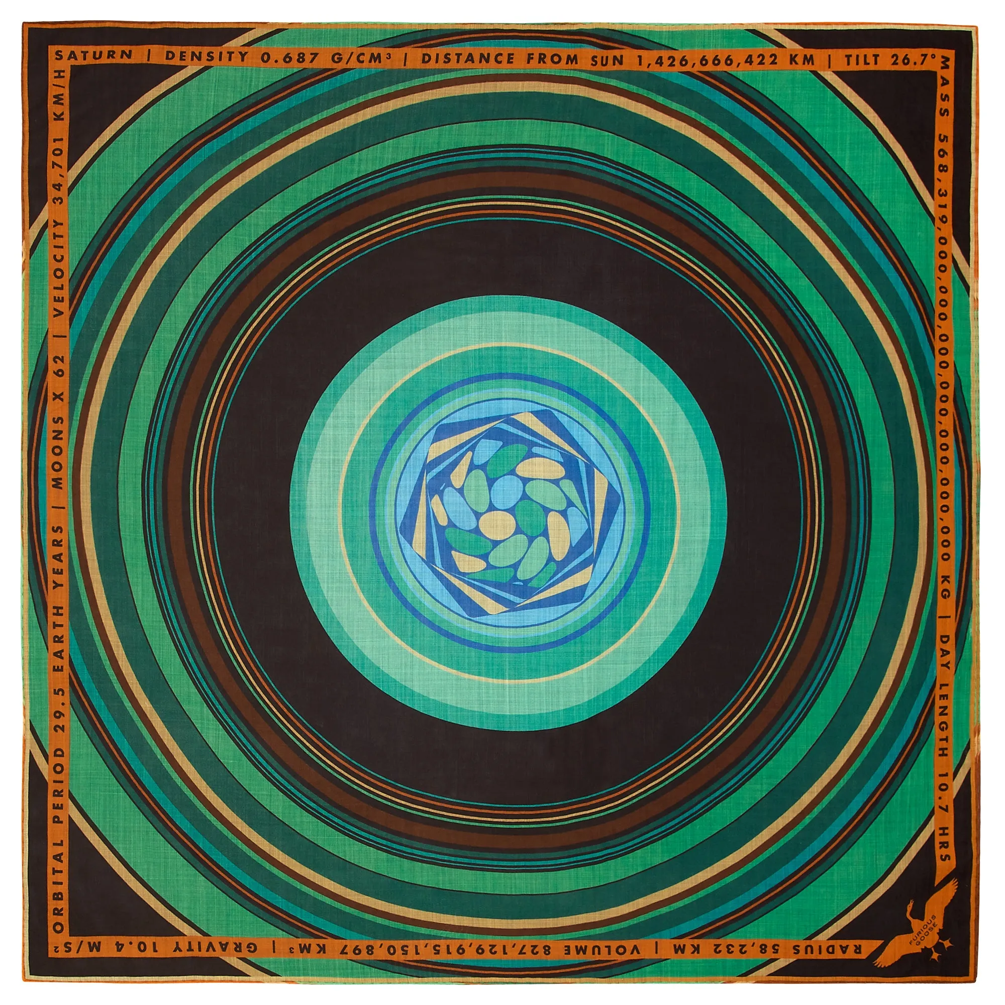 Saturn, Scarf
