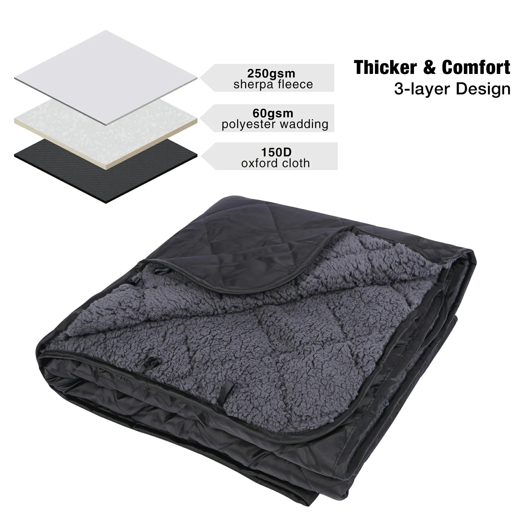 Waterproof Stadium Blanket with Sherpa Lining